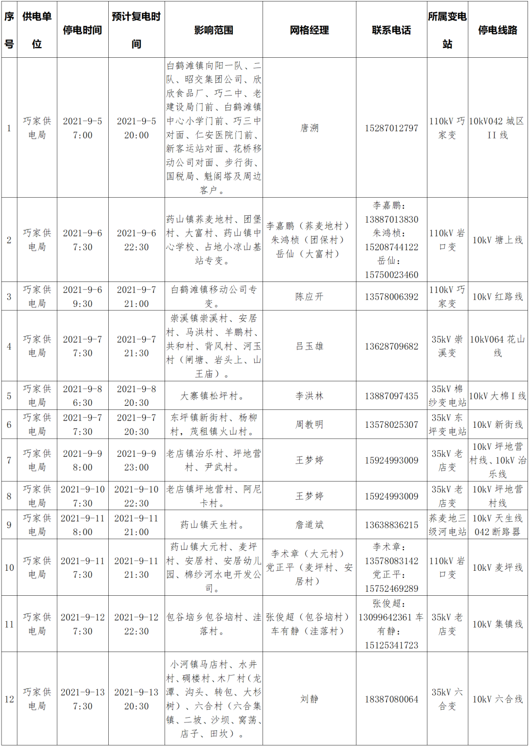 昭通日报(微信)