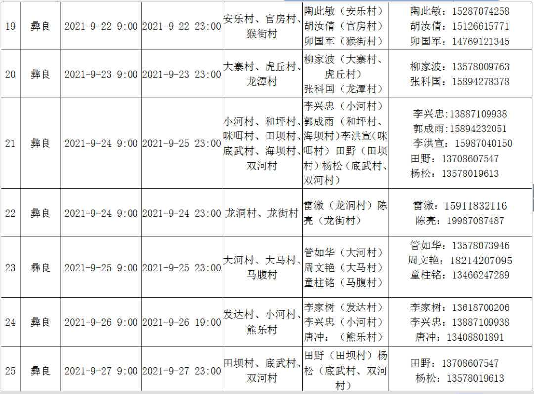 昭通日报(微信)