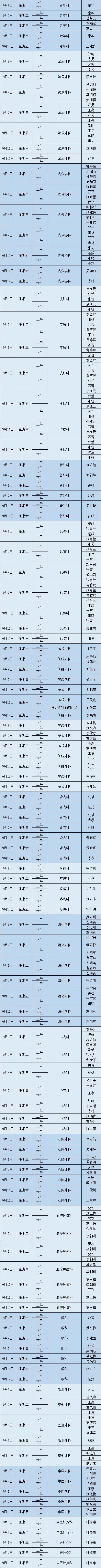 昆明市第一人民医院(微信)