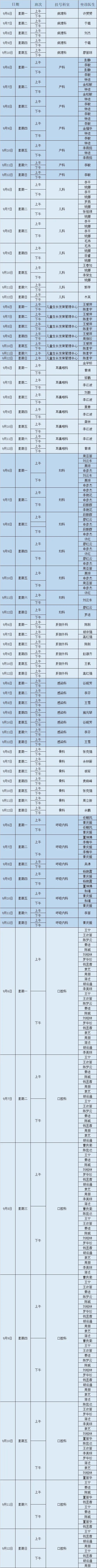 昆明市第一人民医院(微信)