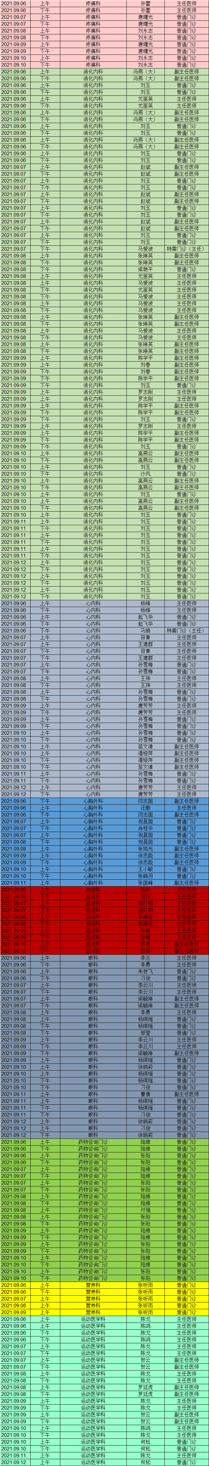 昆明市第一人民医院(微信)