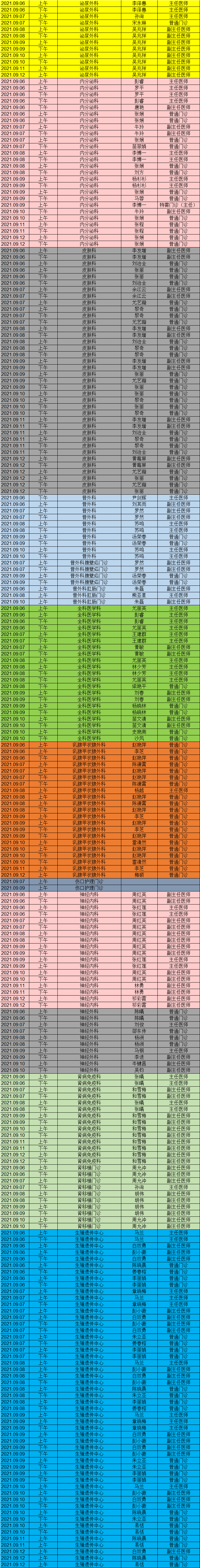 昆明市第一人民医院(微信)