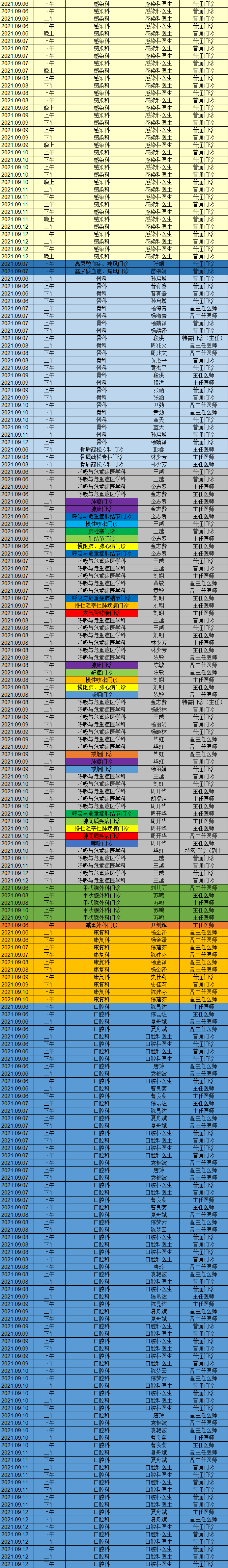 昆明市第一人民医院(微信)