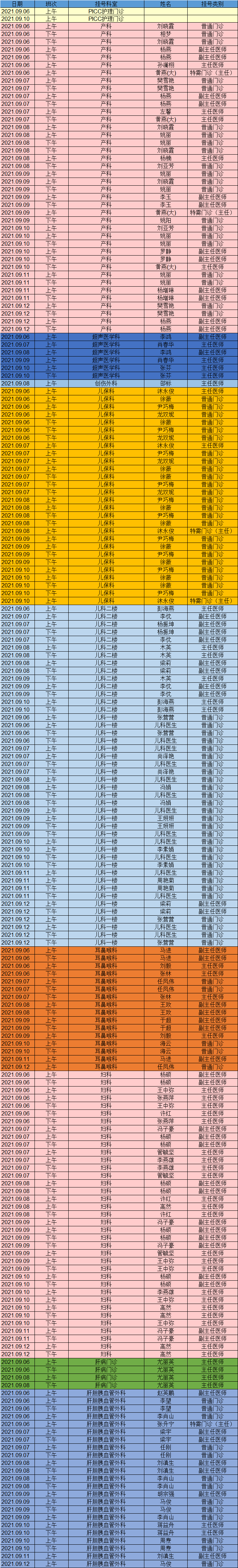 昆明市第一人民医院(微信)