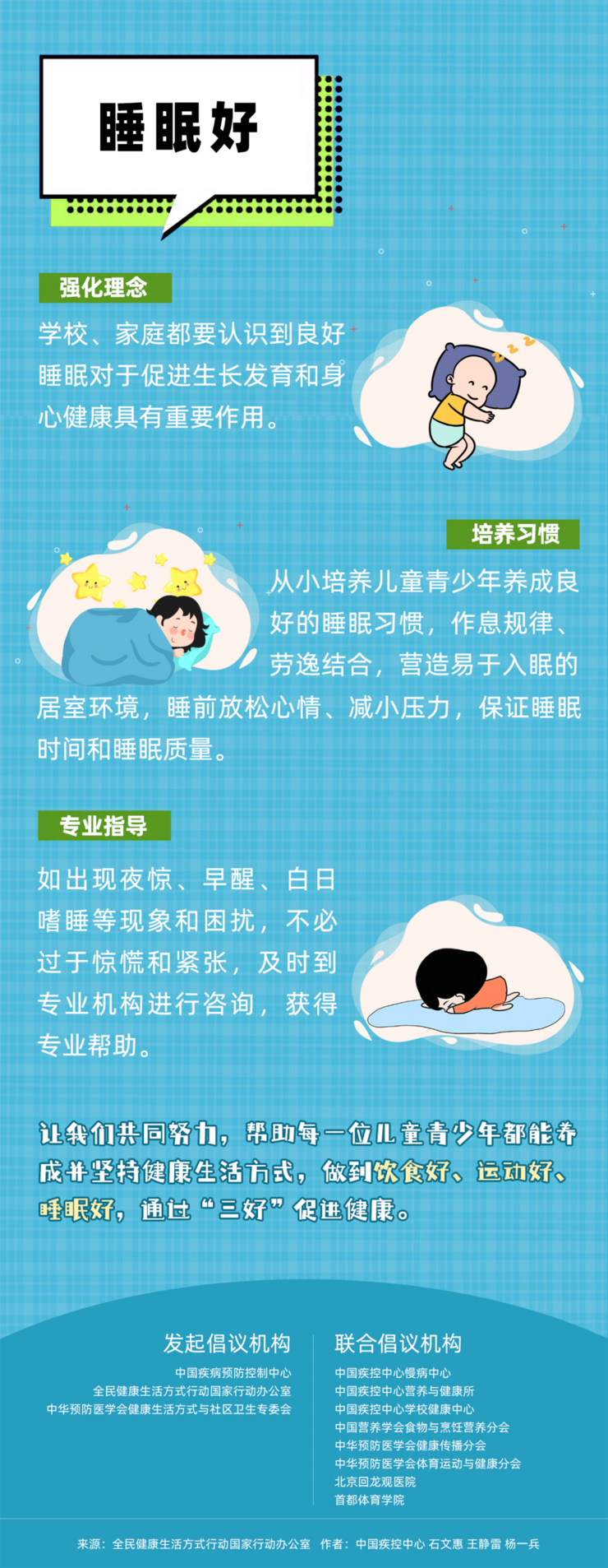 云南疾控(微信)