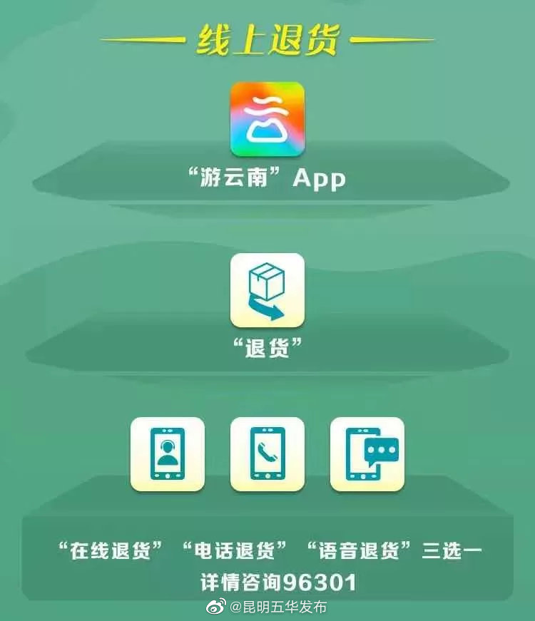 “昆明五华发布”微博