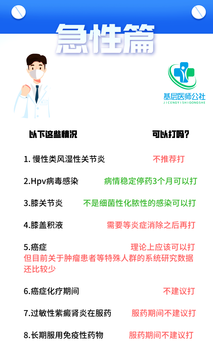 云南卫生12320(微信)