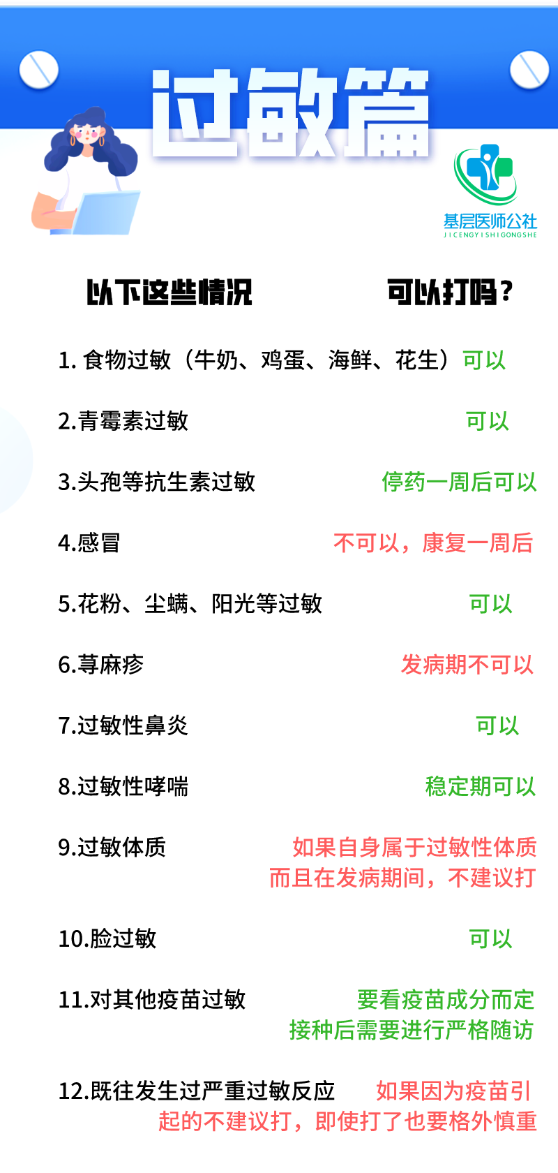 云南卫生12320(微信)