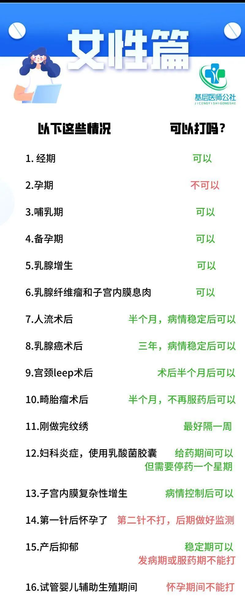 云南卫生12320(微信)