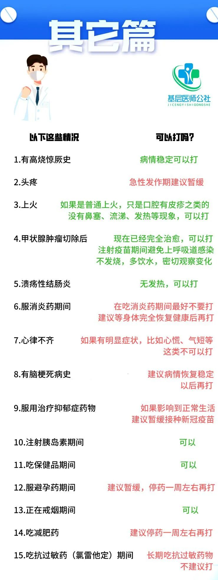 云南卫生12320(微信)