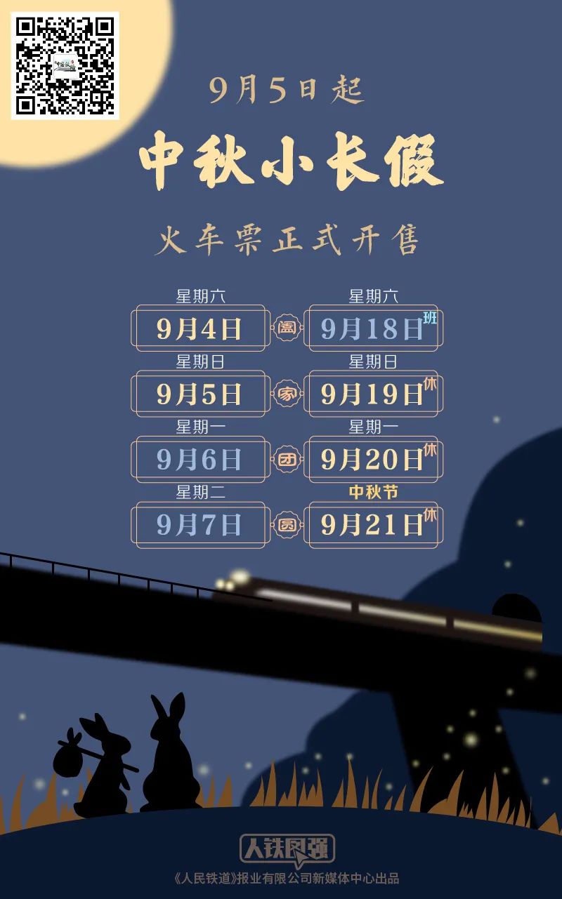 昆明铁路(微信)