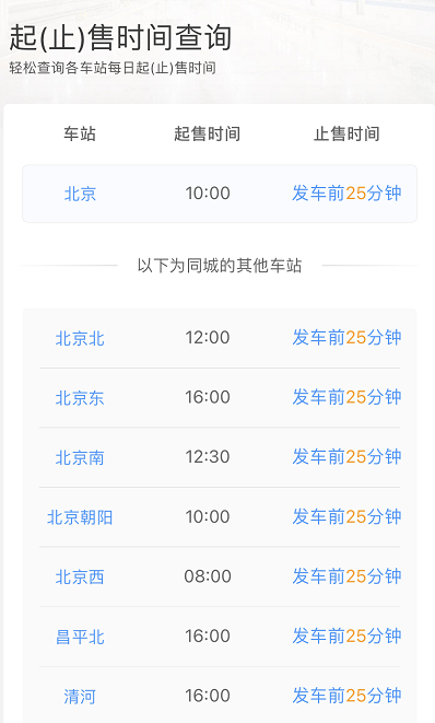 昆明铁路(微信)
