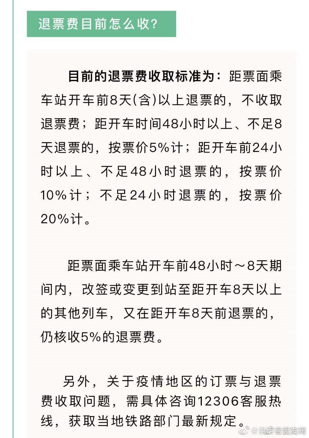 “昆明官渡发布”微博
