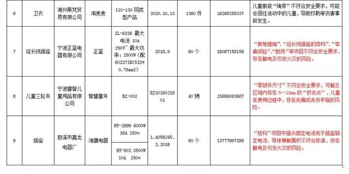 春城晚报(微信)