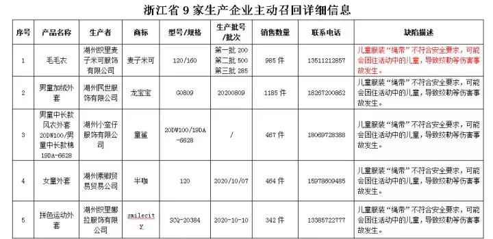 春城晚报(微信)