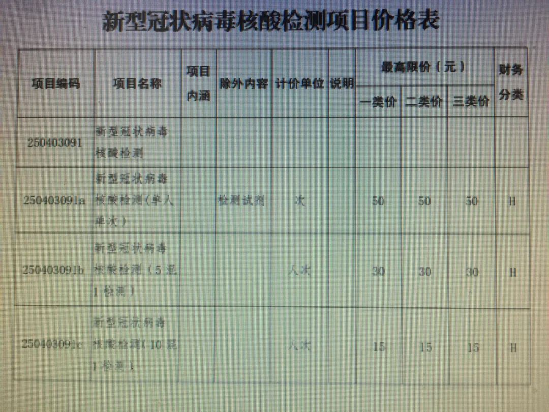 掌上春城(微信)