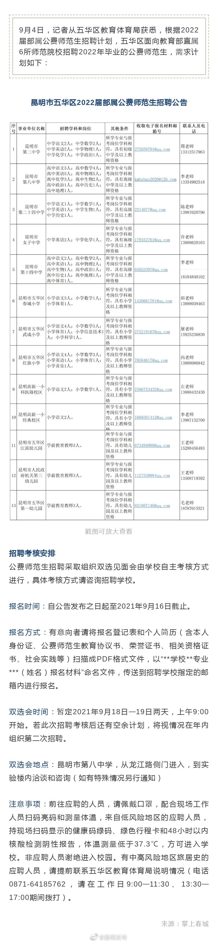 “昆明发布”微博