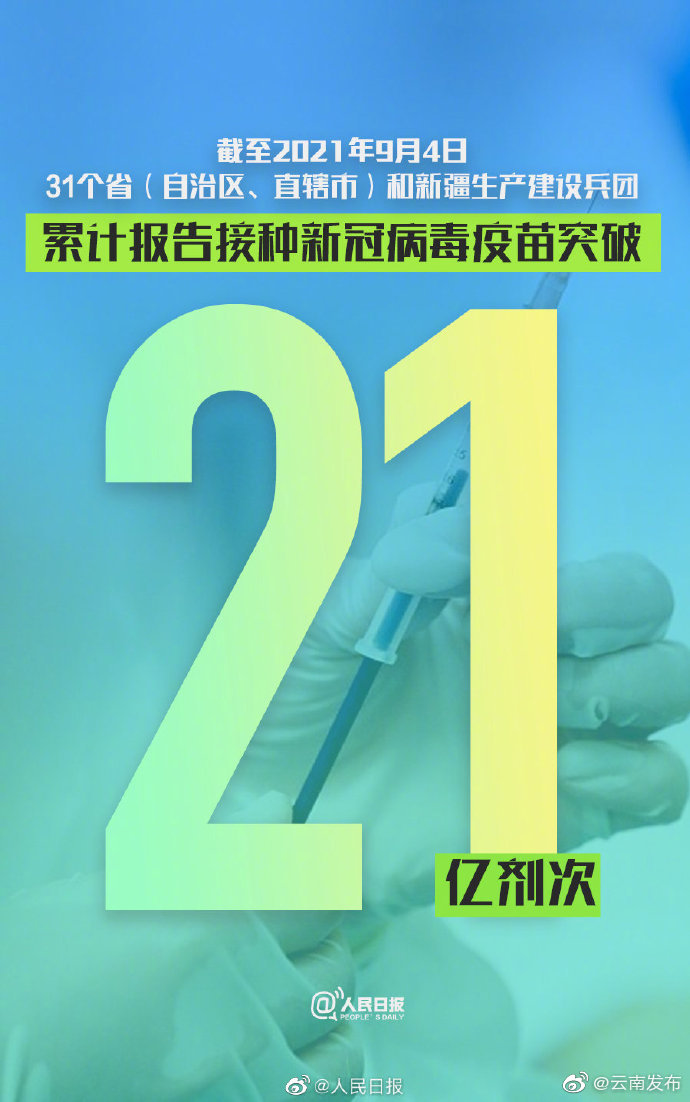 全国新冠疫苗接种剂次超21亿