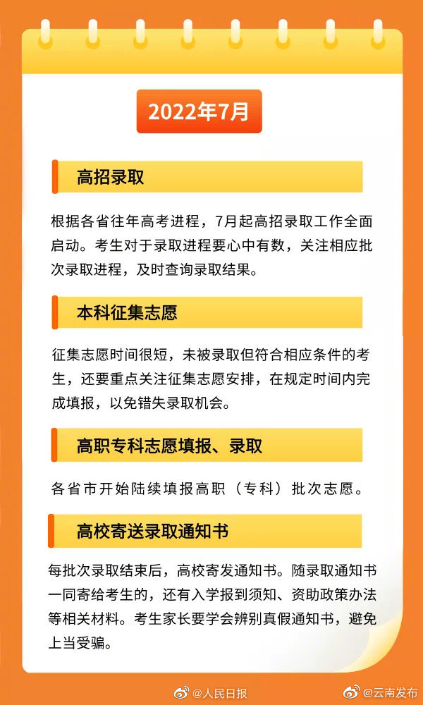 “云南发布”微博