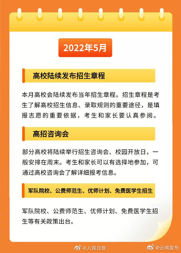 “云南发布”微博