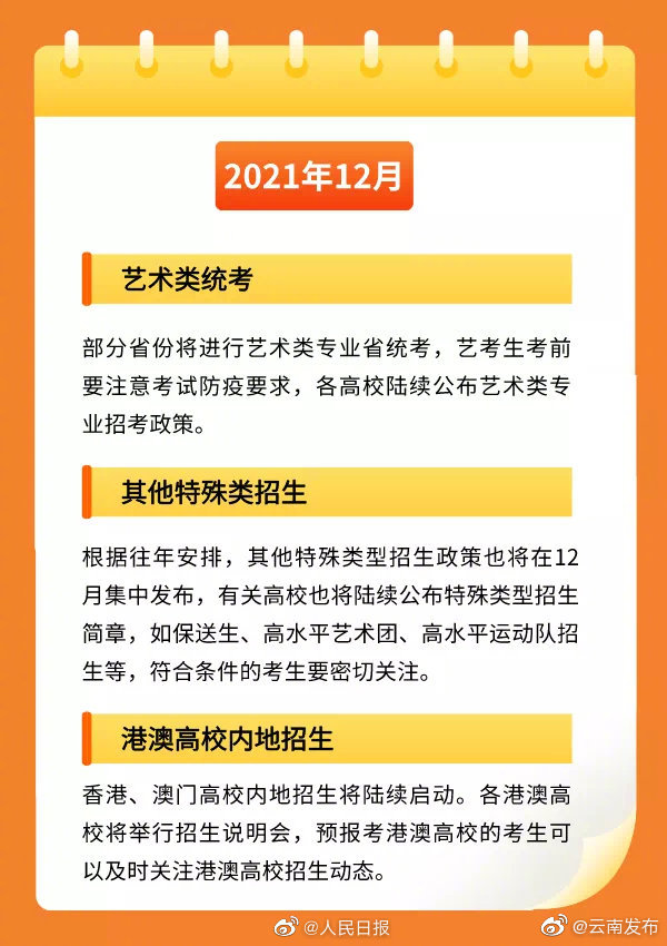 “云南发布”微博