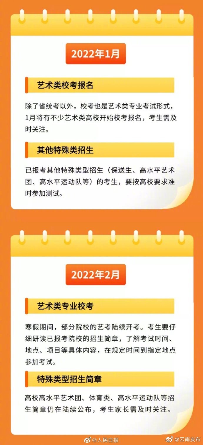 “云南发布”微博
