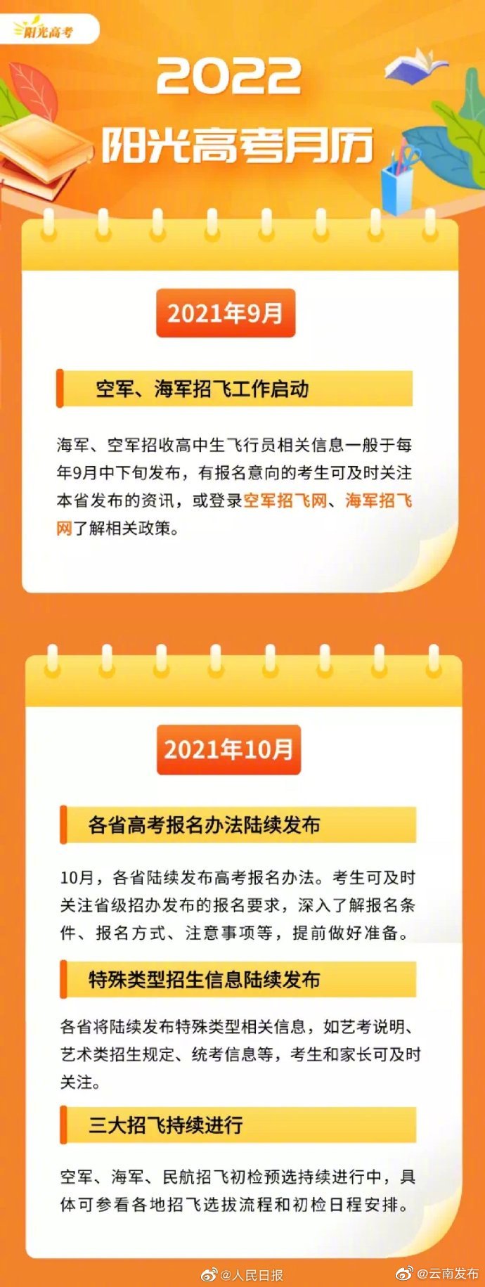 “云南发布”微博