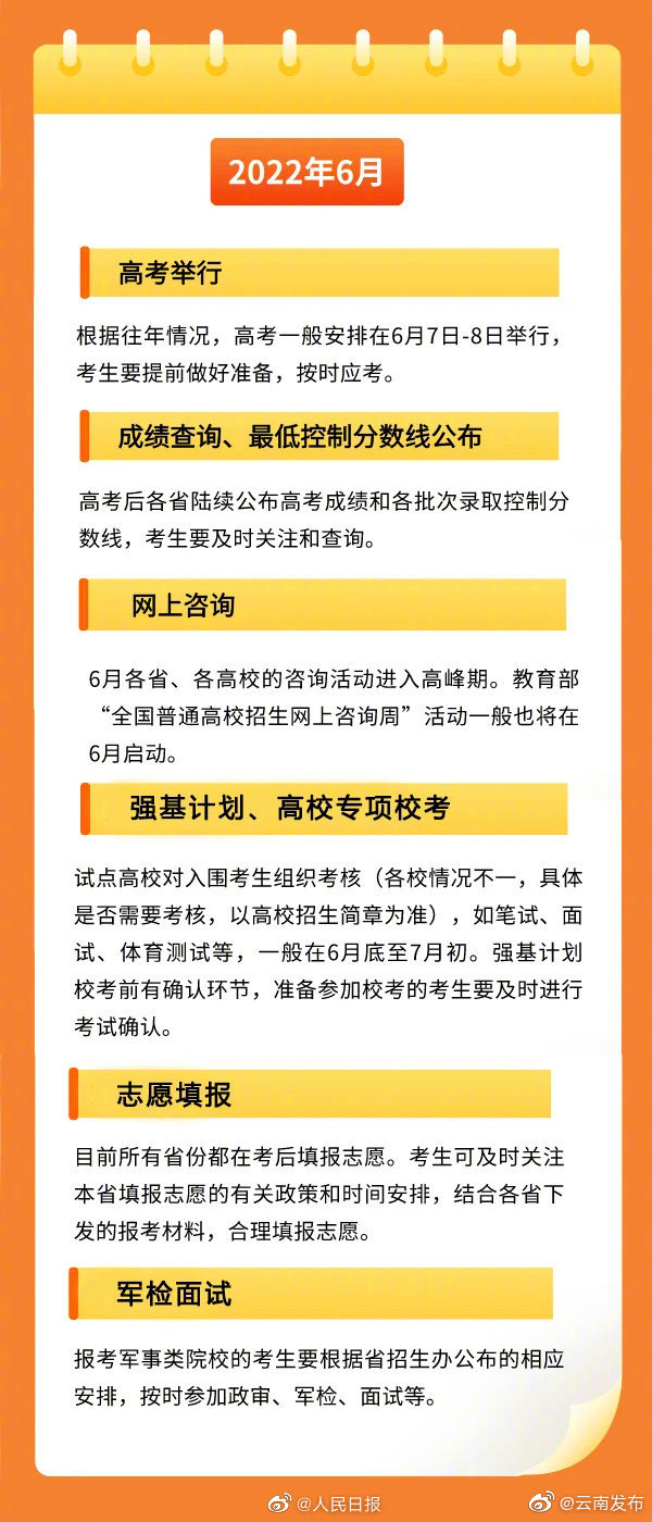 “云南发布”微博