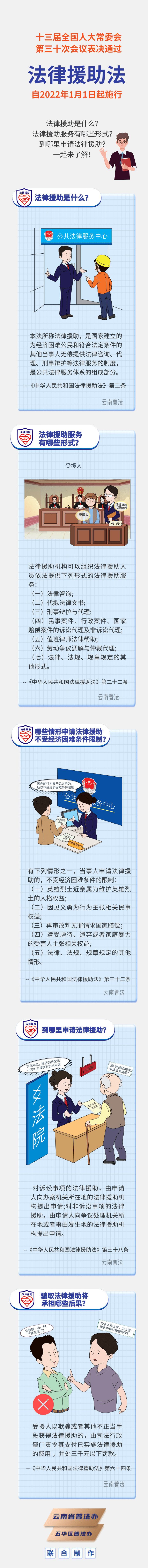 云南法制报(微信)