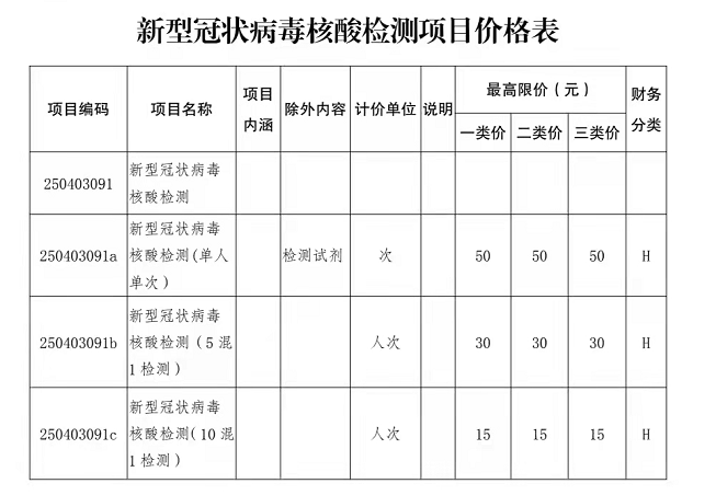 春城晚报(微信)