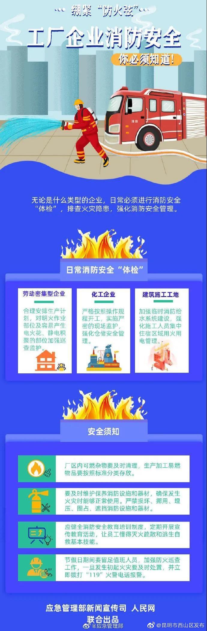 绷紧“防火弦” 企业消防安全提示