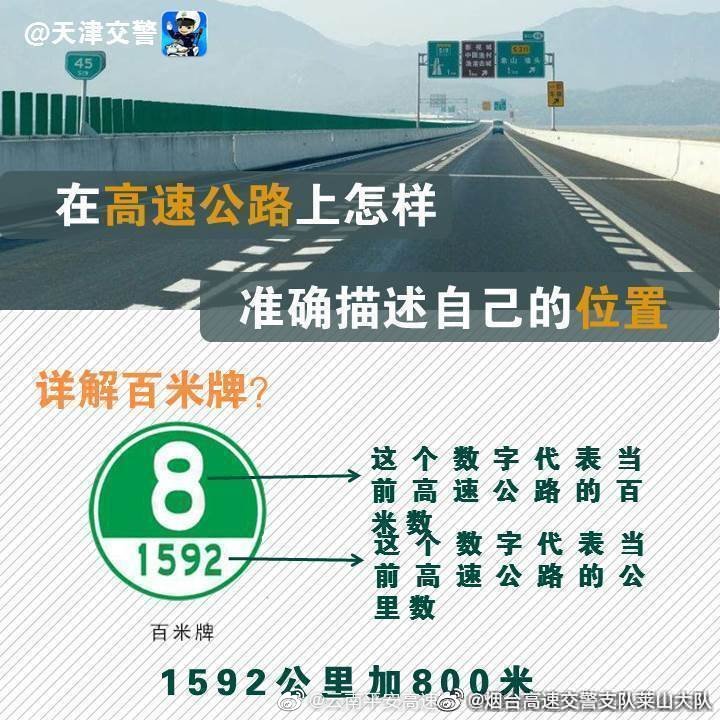 云南平安高速微博
