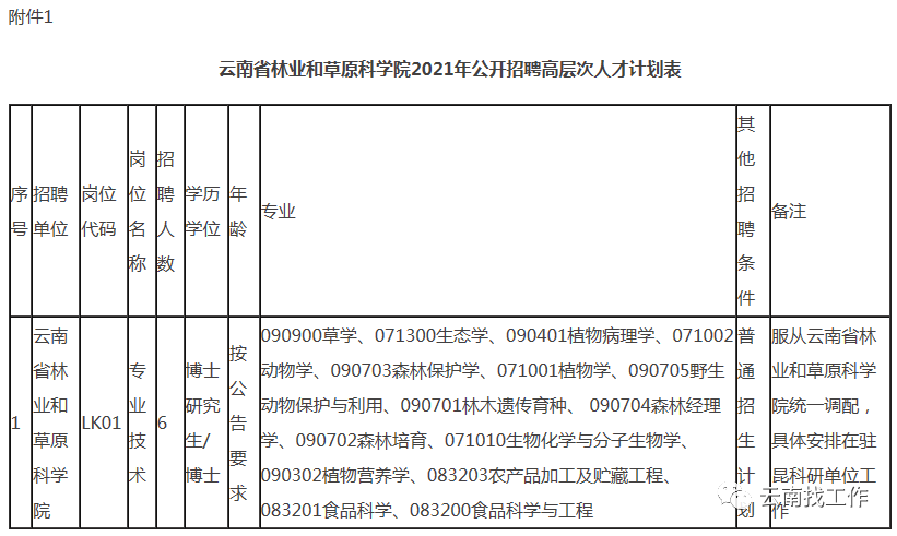 昆明信息港(微信)