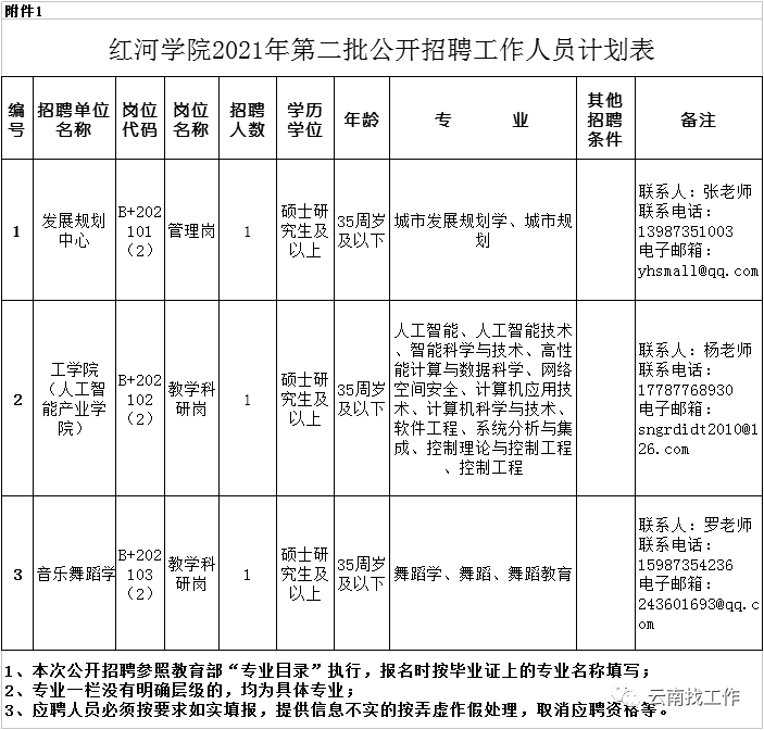 昆明信息港(微信)