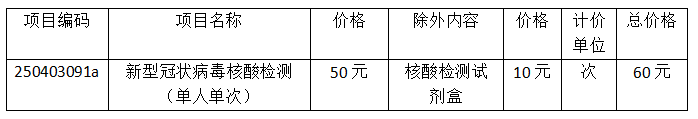 普洱日报(微信)