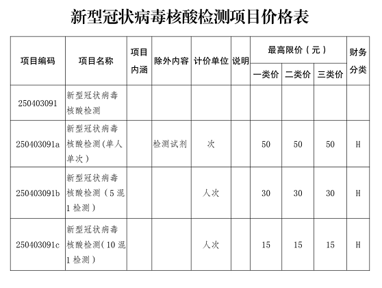 普洱日报(微信)