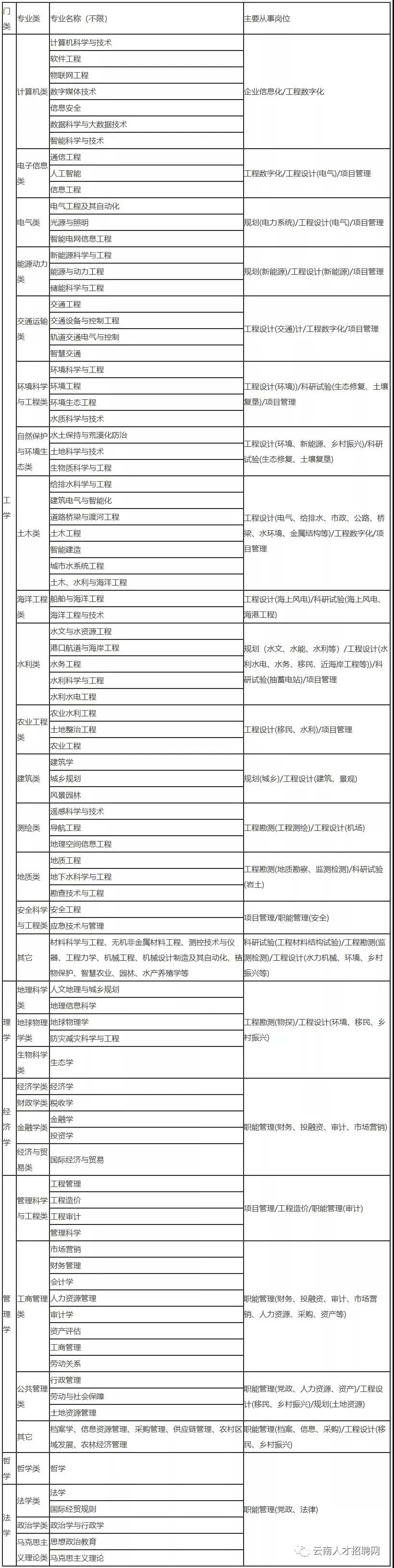 春城晚报(微信)