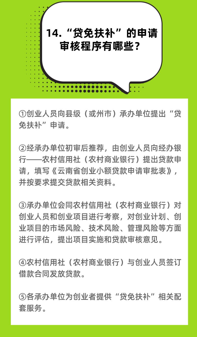 丽江就业(微信)