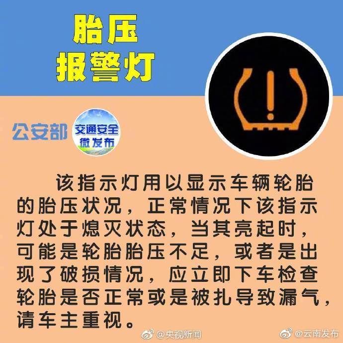 “云南发布”微博