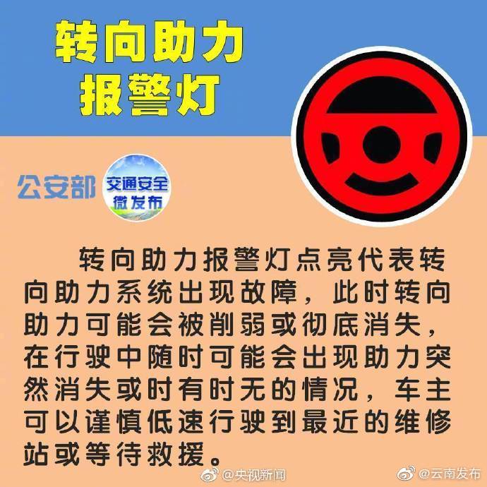 “云南发布”微博