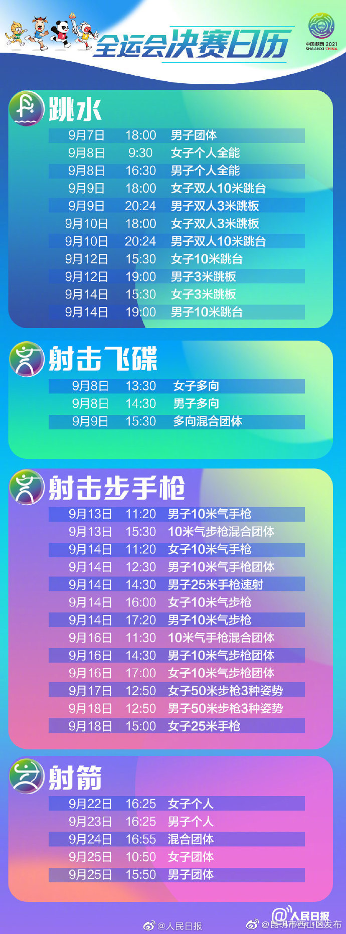 “昆明市西山区发布”微博