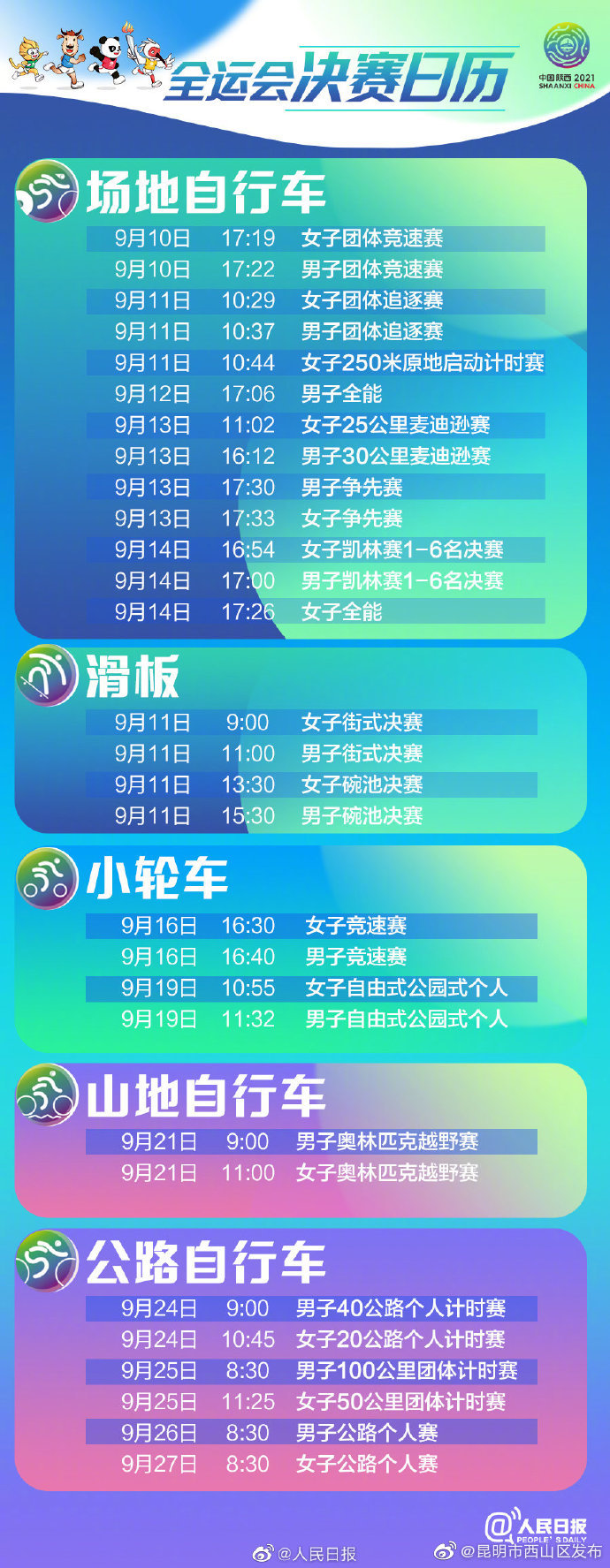 “昆明市西山区发布”微博