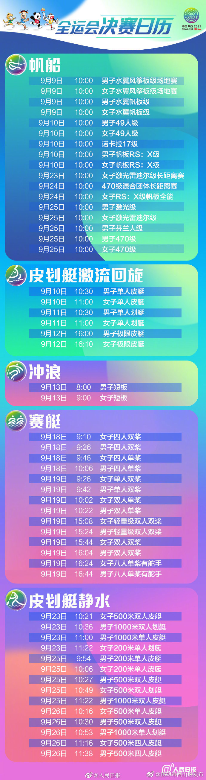 “昆明市西山区发布”微博