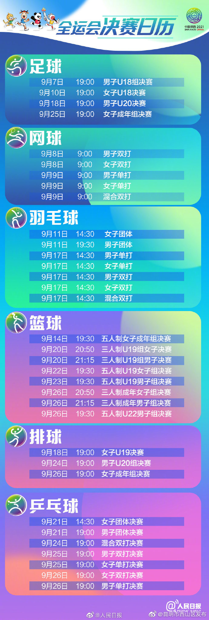 “昆明市西山区发布”微博