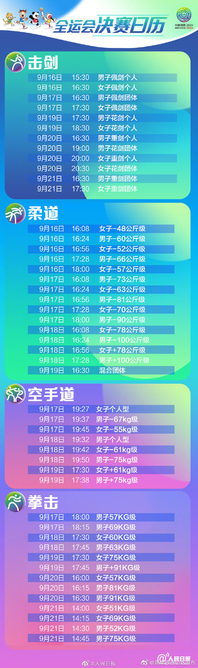 “昆明市西山区发布”微博
