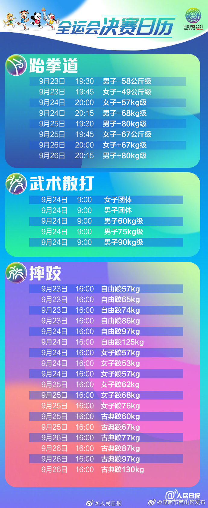“昆明市西山区发布”微博