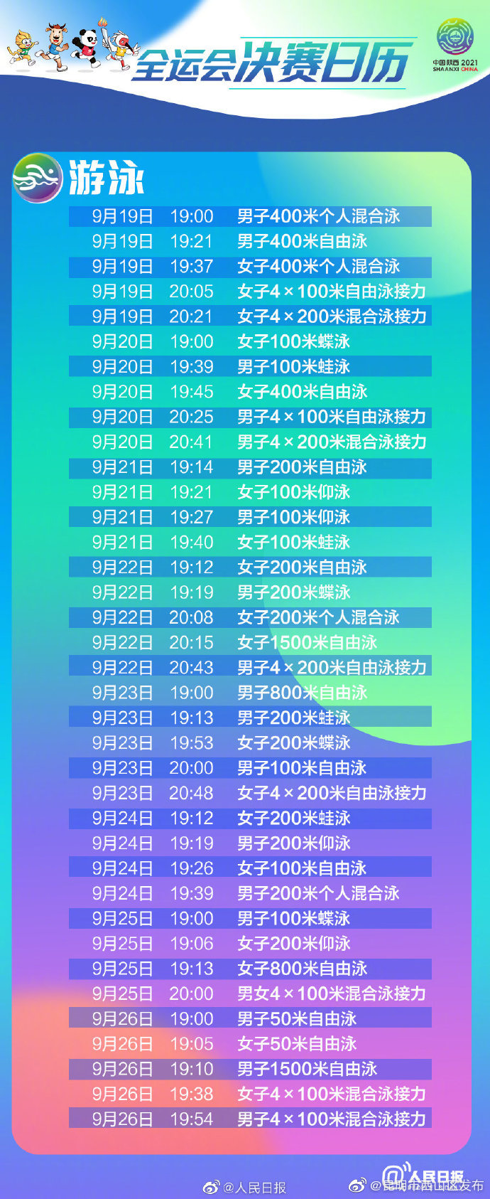 “昆明市西山区发布”微博