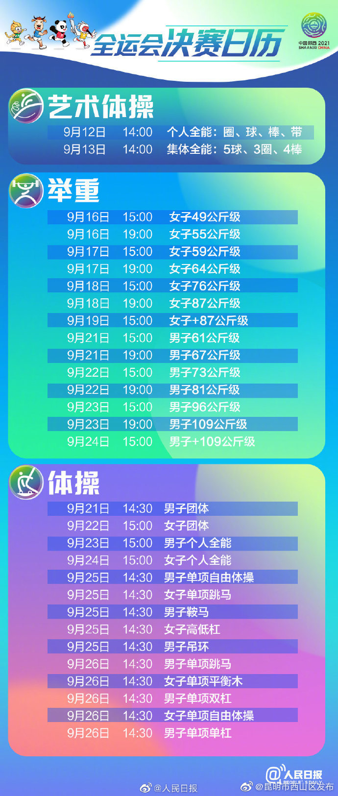 “昆明市西山区发布”微博