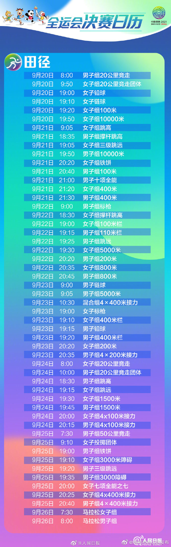 “昆明市西山区发布”微博