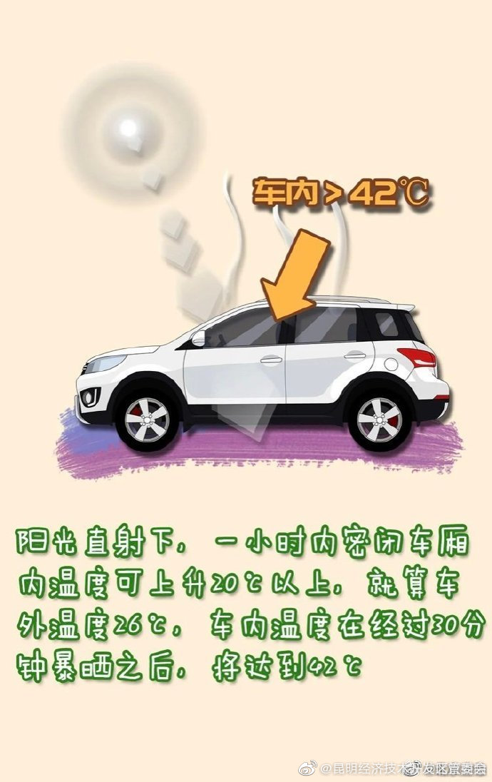 “昆明经济技术开发区管委会”微博